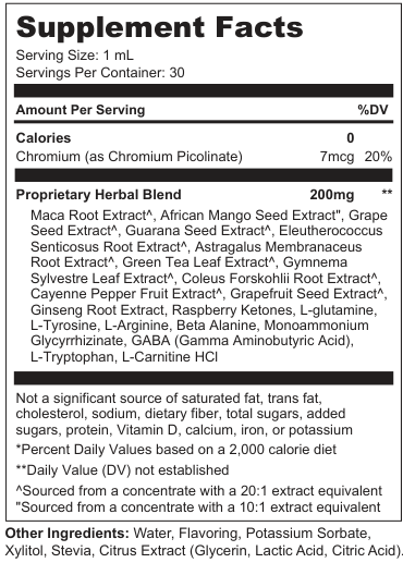 Supplement Facts for Cinder Bloom